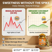 Organic Wellness Coconut Sugar 150g Bottle | Unrefined Low-GI Natural Sweetener