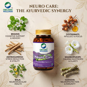 Organic Wellness Neuro Care 90 Veg Capsules | Jyotishmati & Brahmi | Nervous System, Memory & Focus