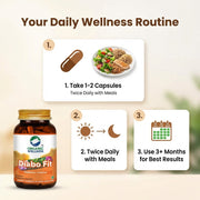 Organic Wellness Diabo-Fit 90 Veg Capsules | Ivy Gourd, Sadabahar & Bougainvillea | Healthy Blood Su