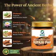 Organic Wellness Women Energizer Supari Pak 75g | Ayurvedic Tonic for Women's Strength & Uterine Hea