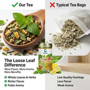 Organic Wellness Tulsi Lemon Ginger Green Tea 100g Tin | Loose Leaf | Immunity & Digestion