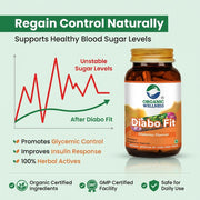 Organic Wellness Diabo-Fit 90 Veg Capsules | Ivy Gourd, Sadabahar & Bougainvillea | Healthy Blood Su