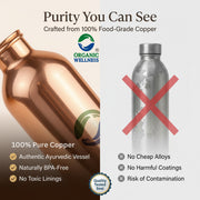 Organic Wellness Pure Copper Water Bottle 900ml | Ayurvedic Tamra Jal Bottle for Daily Wellness