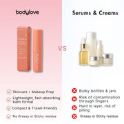 BodyLove Korean Retinol Under Eye Balm Stick | 7-in-1 Eye Care with Retinol, Peptides, Marine Collag