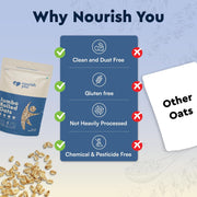 Nourish You Rolled Oats 1.2 kg – 100% Wholegrain Oatmeal | High Fiber & Protein-Rich Breakfast Cereal | Diet Food for Weight Management | Gluten-Free | No Added Sugar