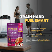 Pintola 24g High Protein Muesli, Fruit & Nut, 400g | Gluten-Free, Naturally Sweetened with Organic Jaggery & Dates, 22% Fruits, Nuts & Seeds, No Refined Sugar, Healthy Breakfast Cereal