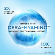 Pond's Super Light Gel Oil Free Face Moisturizer 200 g | With Cera-Hyamino for Ultimate Soft Smooth Skin - Daily Use