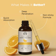 The Man Company Vitamin C Face Serum for Brightness - 30 ml | Fades Dark Spots & Hydrates | Lightweight & Non-Sticky | For Oily, Dry, Normal & Combination Skin