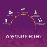 Kindly Pleaser Topical Wipes – Pack of 10 | Alcohol-Free, Fast Acting | Easy to Use | Discreet Packaging, Easy To Carry
