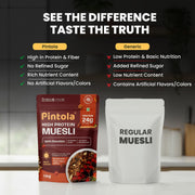 Pintola High Protein Muesli Dark Chocolate & Cranberry 400g, 24g Protein, High Fibre, Trans Fat Free with Brown Sugar, Real Fruits, Muesli for Breakfast Food, Muselies Fruit Nuts and Seeds (400g)