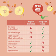 Slurrp Farm No Added Sugar, No Salt Ragi, Almond and Banana Cereal | 100% Sprouted Ragi | Healthy Cereal | No Milk | No Preservatives, 200g