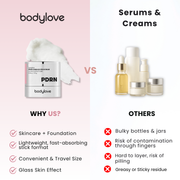 BodyLove Korean PDRN Stick Glow Balm | PDRN Essence Stick for Deep Hydration, Glow & Fine Lines | Po