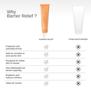 The Formularx Barrier Relief Ceramide Lightweight Moisturizer With Niacinamide & Hyaluronic Acid | For Oily, Combination, Dehydrated, Acne Prone, Sensitive Skin | 50 Gram