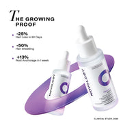 Novology Follicle Revive Scalp Serum for Hair Growth 50ml | Zinc & Niacinamide | For Hair Loss, Dry 