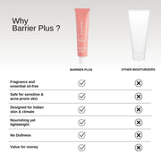 The Formularx Barrier Plus Peptide Ceramide Moisturizer 50g | Barrier Repair Moisturizer for Normal, Dry, Sensitive & Compromised Skin