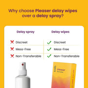 Kindly Pleaser Topical Wipes – Pack of 10 | Alcohol-Free, Fast Acting | Easy to Use | Discreet Packaging, Easy To Carry