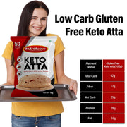 NutroActive Keto Atta Gluten Free Ultra Low Carb Flour | High Protein Atta for Weight Loss | Weight Loss Flour for Keto Diet - 1kg