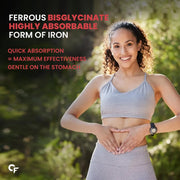 Carbamide Forte Chelated Iron Supplement for Women | Folic Acid Tablets for Pregnancy | 100 Veg Tablets for Hair Growth with Iron Bisglycinate