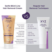 Sanfe Bikini Line Hair Removal Cream with Spatula for Sensitive Skin | With Vitamin E & Aloe Vera | 