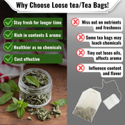 pcos & pcod Tea