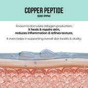 Dr. Sheth's Argireline Peptide & Copper Peptide B'tox Face Serum 30ml | 5% Argireline | Firms & Smoo