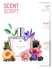 EM5 Rose Des Vents Perfume for Women | Fresh Fruity Rose & Spicy Floral Fragrance | Strong & Long Lasting EDP Eau de Parfum | Elegant Evening & Special Occasion Scent | Premium Gift for Her | 50ml