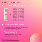 The Good Bug Good Down There SuperGut Powder for Women - 15 Sticks (3g each) | Pre & Probiotic Supplement, 2.5 Billion CFU