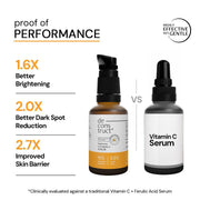 Deconstruct 10% Vitamin C Face Serum with 0.5% Ferulic Acid 30ml | Liposomal Technology | Brightenin