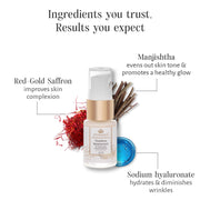 Shankara Timeless Moisturizer Lotion With the Goodness of Saffron, Lotus and Vitamin C For All Skin Types (12 ML)