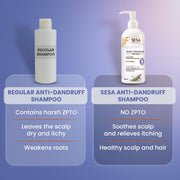 Sesa Anti Dandruff Shampoo - 300ml | ZPTO Free Formula | Piroctone Olamine, Tea Tree & Rosemary Oil | Upto 100% dandruff reduction | Prevents Itching & Irritation | Safe for Daily Use | Unisex