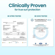 WishCare Niacinamide Oil Balance Fluid Sunscreen SPF 50 PA++++ In-Vivo Tested | 8Hrs+ SPF Protection | Lightweight, Matte & No White Cast | Photostable Sunscreen SPF50 For Oily Skin, Sensitive, Dry & Combination Skin | For Women & Men | 50 ml