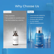 SKINQ Hydrate Face serum with Hyaluronic Acid Serum for Dry & Dehydrated Skin | +140% Instant Hydration, Boosts Plumpness | With Vitamin B5 & E | Lightweight, Non-Sticky | All Skin Types | Made by Dermat | 30ml