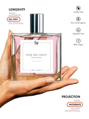 EM5 Rose Des Vents Perfume for Women | Fresh Fruity Rose & Spicy Floral Fragrance | Strong & Long Lasting EDP Eau de Parfum | Elegant Evening & Special Occasion Scent | Premium Gift for Her | 50ml