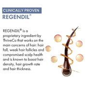 ThriveCo Hair Growth Serum 2.0 | Clinically Proven to Reduce Hair Fall & Boost Hair Growth | Powered by Redensyl, Procapil & Anagain | Backed by British Medical Research | Lightweight, Non-Sticky | For Men & Women – 30ml