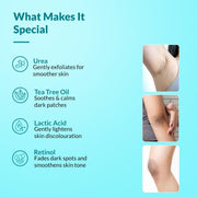 Fixderma Nigrifix Cream for Acanthosis Nigricans with Lactic Acid | Dermatologist Tested Retinol Cream | For Dark Body Parts like Neck, Ankles, Knuckles, Armpits, Thighs & Elbows | Exfoliant - 50g