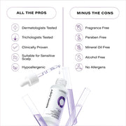 Novology Follicle Revive Scalp Serum for Hair Growth 50ml | Zinc & Niacinamide | For Hair Loss, Dry 