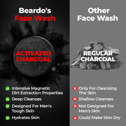 Beardo 3-in-1 Activated Charcoal Face Wash| Deep Cleanse, Exfoliate & Detoxify | All-in-One Face Wash for Oily Skin, Dirt & Pollution Removal | Oil Control Face wash for men 100ml