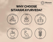 Sitaram Ayurveda Helmolite A Syrup 200ml | Ayurvedic Herbal Deworming Formula with Vidanga, Palasha 