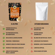 5:15PM Nuts and Dry Fruits Powder 100g | 100% Natural Nuts Powder for Babies & Adults | Dry Fruit Powders for Baby and Adults | No Added Sugar – 100g