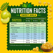 Shadani Sweet Gooseberry Candy (200g) Meetha Dried Amla Candy Vegetarian Sweet Gooseberry Aftermeal Amla Fruit Snacks | Chewy Tangy Goosebarry Snack | High Vitamin C Digestive Mouth Freshener
