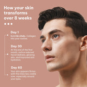 Collagen powder - orange