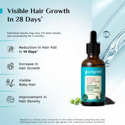 Pilgrim Advanced Hair Growth Serum with 3% Redensyl & 4% AnaGain -50ml