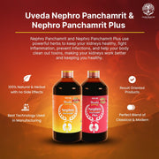 Uveda Naturals Nephro Panchamrit & Nephro Panchamrit Plus Sugar Free Combo (450ml x 2) | Ayurvedic D