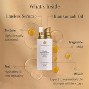 Shankara Timeless Restorative Skin Elixir - Visibly Brightens, Hydrates, Firms Skin with Ayurvedic Super Herbs and Citrus Stem Cell Technology - Facial Serum for All Skin Types - 30ml Pump Bottle