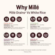 Mille Grains Combo | Foxtail, Little, Kodo and Barnyard Millet | Unpolished, Toasted, No Soaking Required | Ideal for Fasting | Rice Replacement | High Fibre and Plant Protein | Gluten Free | Cooks in 10 minutes, 500 g X 4