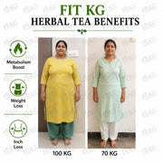 FIT KG Weight Cutter Herbal Tea – 30-Day Slimming Weight Loss Tea (60g) | Natural Metabolism Booster, Fat-Burning Detox & Digestion Support for Body Shaping & Flat Belly