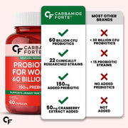 Carbamide Forte Neoflora-Women Probiotics for Women 60 Billion CFU with 150mg Prebiotic & Cranberry 