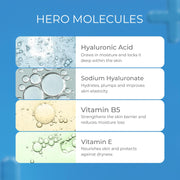 SKINQ Hydrate Face serum with Hyaluronic Acid Serum for Dry & Dehydrated Skin | +140% Instant Hydration, Boosts Plumpness | With Vitamin B5 & E | Lightweight, Non-Sticky | All Skin Types | Made by Dermat | 30ml