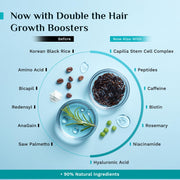 Pilgrim Advanced Hair Growth Serum with 3% Redensyl & 4% AnaGain -50ml