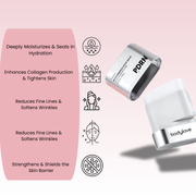 BodyLove Korean PDRN Stick Glow Balm | PDRN Essence Stick for Deep Hydration, Glow & Fine Lines | Po